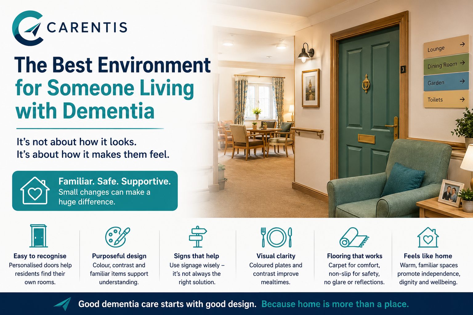 Best dementia environment
