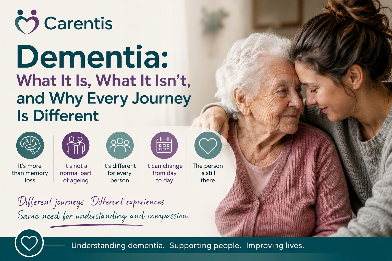 what is dementia